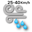 Nublado y chubascos con viento entre 25 y 40 km/h